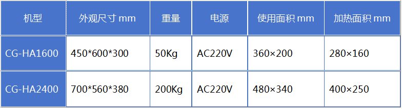 熱熔焊接機(jī)(圖1)